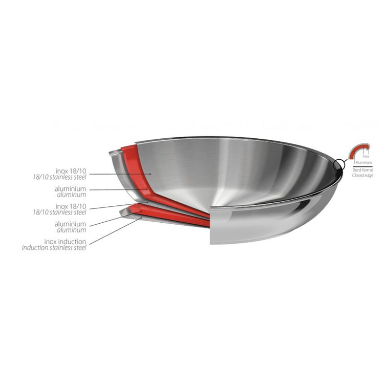 Poêle inox 20cm Casteline Cristel