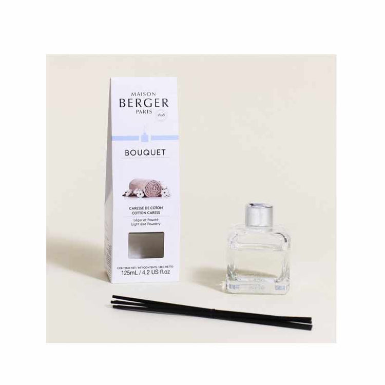 Recharge bouquet parfumé Lolita Lem